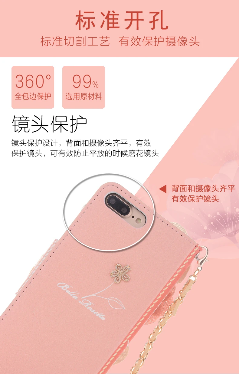 iPhone 5 5S SE Case (3)