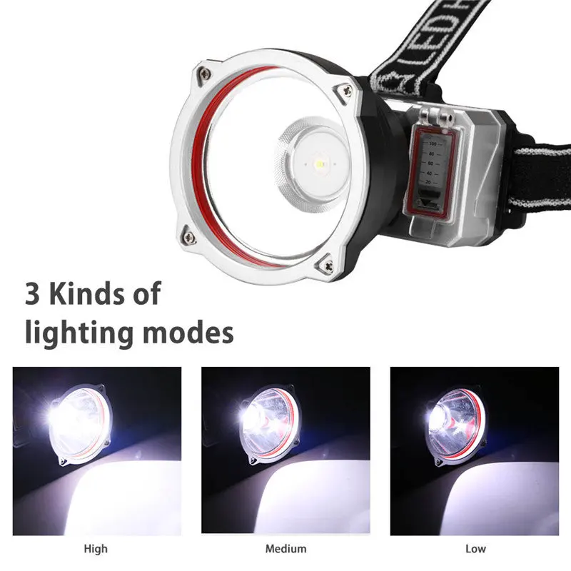 SANYI USB перезаряжаемая головная лампа для кемпинга LED 3 режима Hoofdlamp Фара