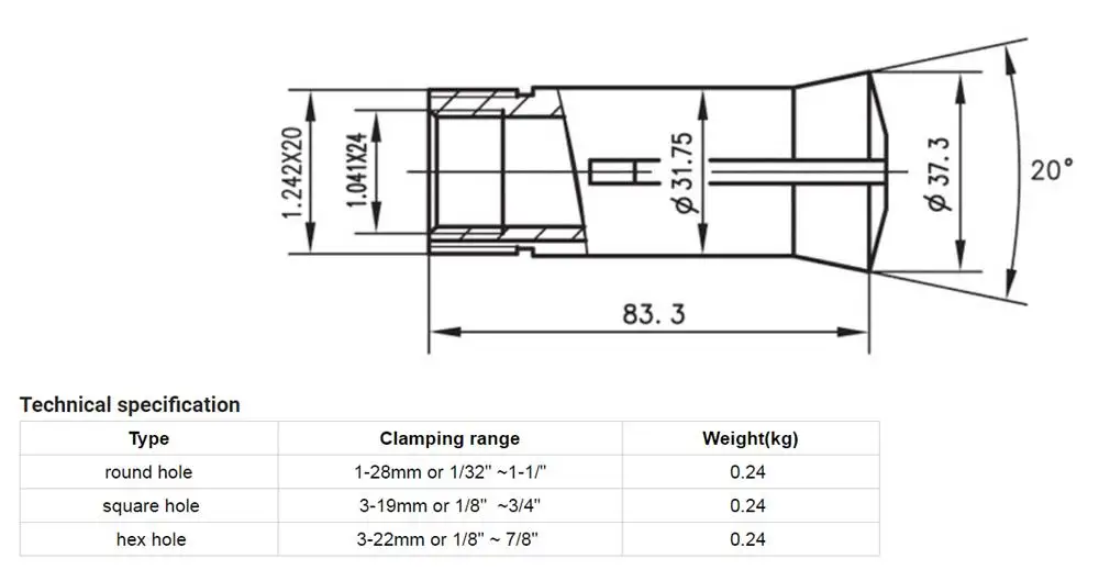 Круглый тип 5C пружинный цанговый 1/8 1/4 1/2 дюймов пружинный зажим плоскогубцы для фрезерного станка