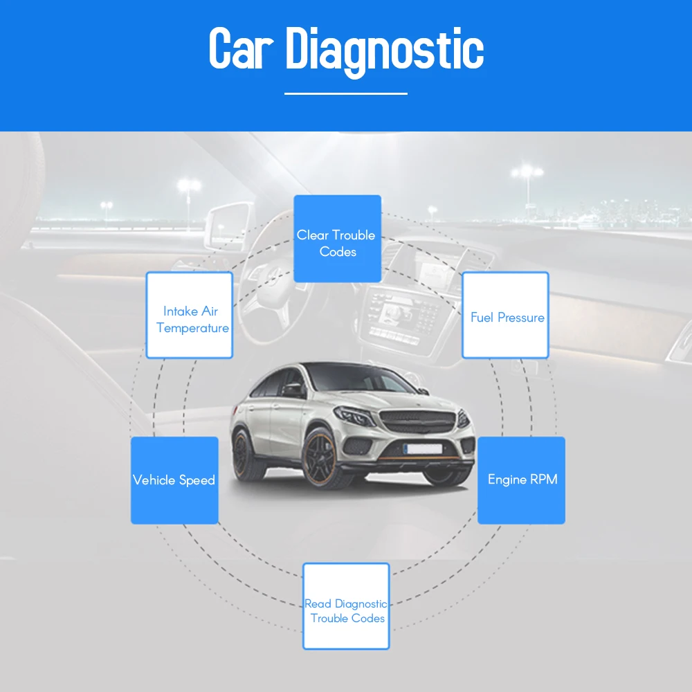 V12 OBD BT музыкальный плеер Автомобильный диагностический сканер инструмент для чтения кода для детектора неисправностей автомобиля, автомобильные аксессуары