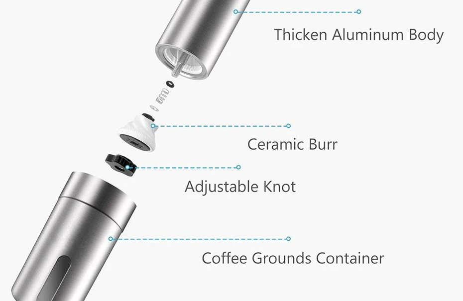 KONCO мельницы для Кофемолки из нержавеющей стали, ручная кофемолка мельница для перца, портативный конический заусенцы