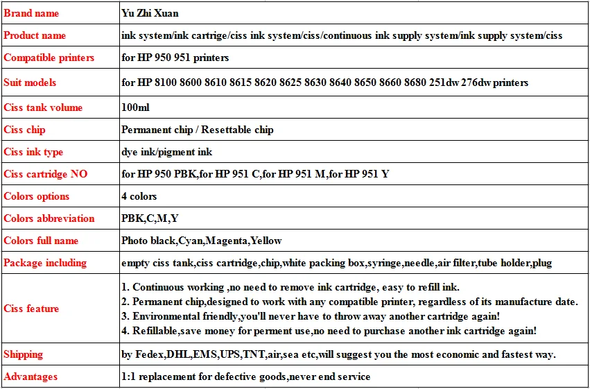 for HP 950 951 ciss