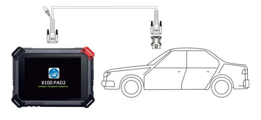 XTOOL X-100 PAD2 с адаптером KC100 специальные функции для V-W 4-го и 5-го IMMO X100 PAD2