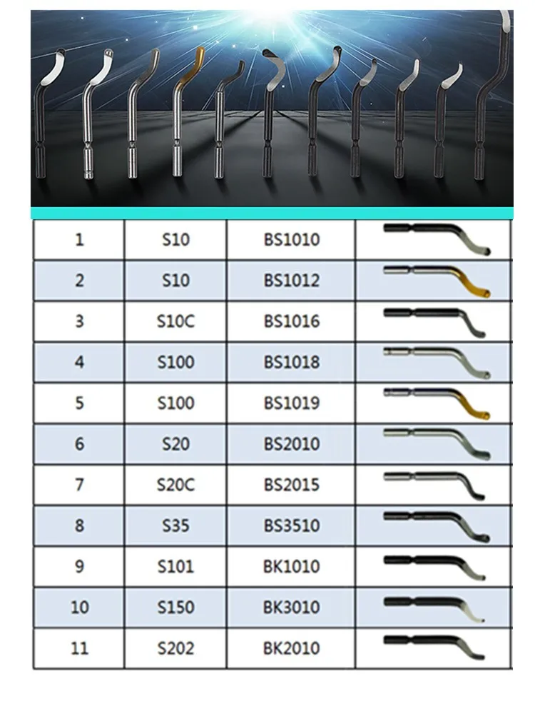 Высококачественный 1 шт. NB1100 заусенцев ручка в виде ручки для снятия заусенцев режущий инструмент с 10 лезвиями BS1010/BS1012/BS1018/BK3010