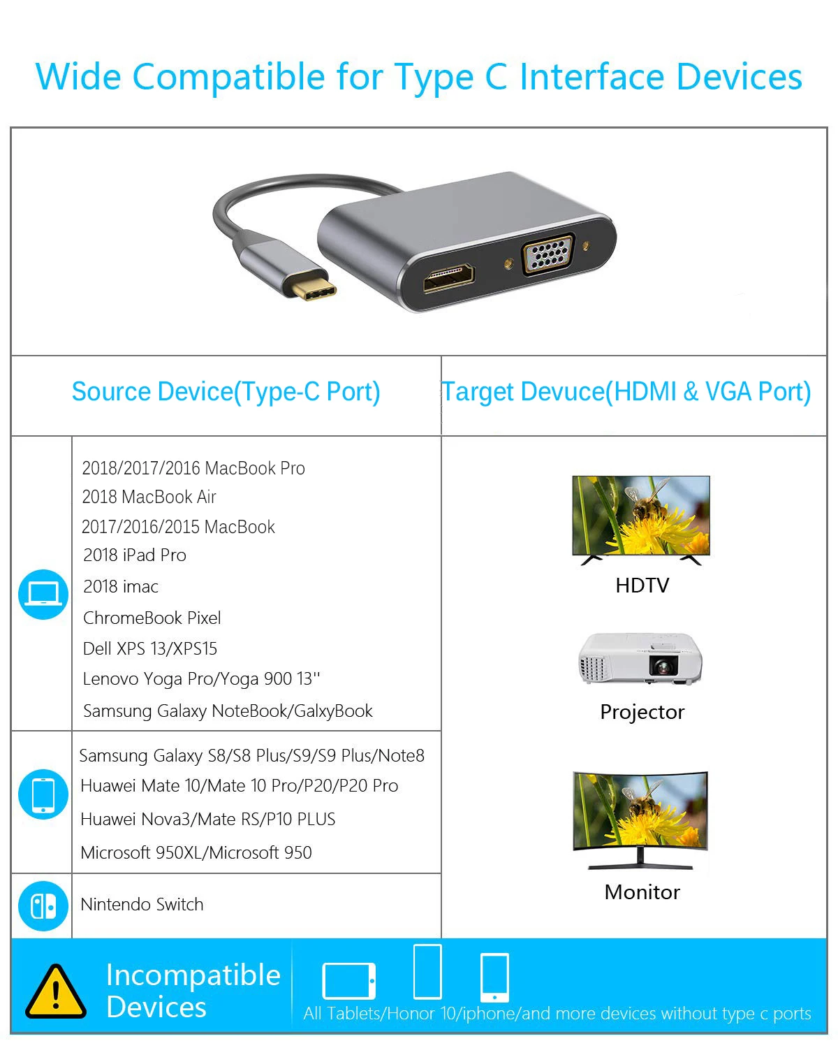 4 в 1 USB C type C к HDMI 4 к VGA USB3.0 аудио и видео адаптер с PD 87 Вт быстрое зарядное устройство для Macbook Pro Hdmi конвертер