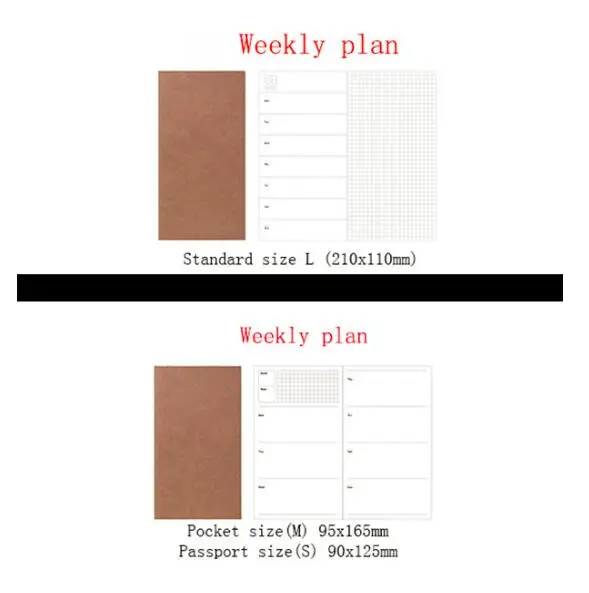 Weekly plan