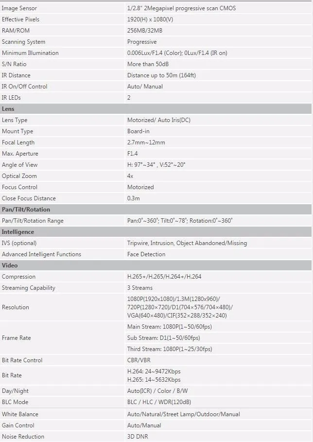 Dahua IPC-HDW5231R-ZE 2MP WDR камера видеонаблюдения IR 2,7 мм-13,5 мм моторизованные Mic сети Камера IPC-HDW5831R-ZE и настенный кронштейн PFB203W