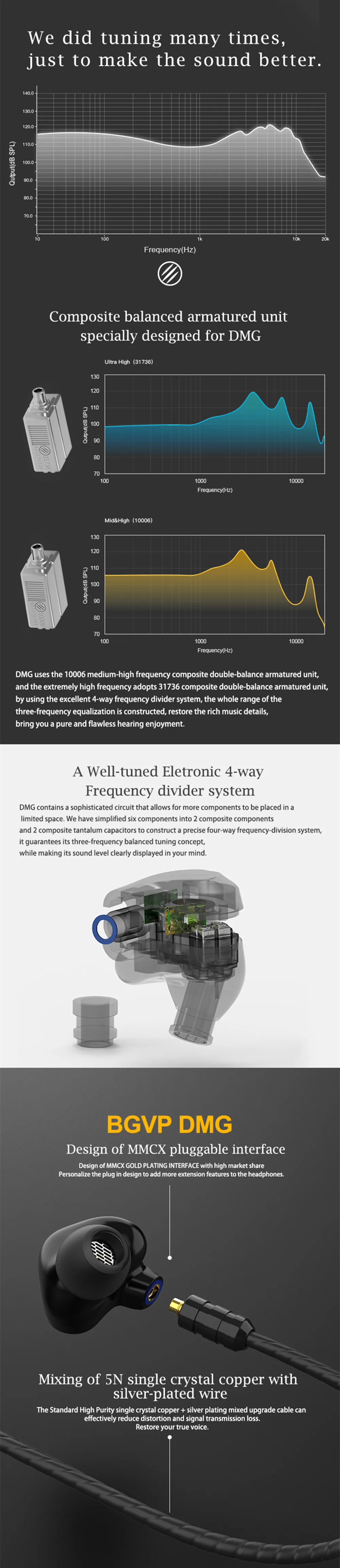 BGVP DMG详情页_英文 PSD_副本3_副本
