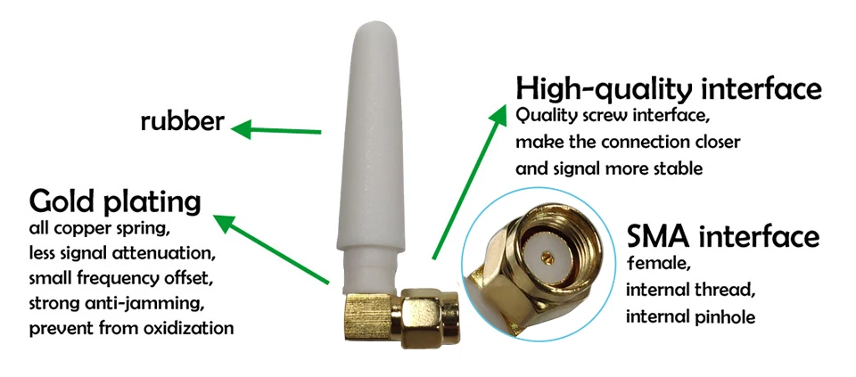 2 шт. 2,4 ГГц телевизионные антенны wi fi RP-SMA разъем 2 ~ 3dbi 2,4 antena wi fi antenne направленного 2,4 г антенны для беспроводной маршрутизатор