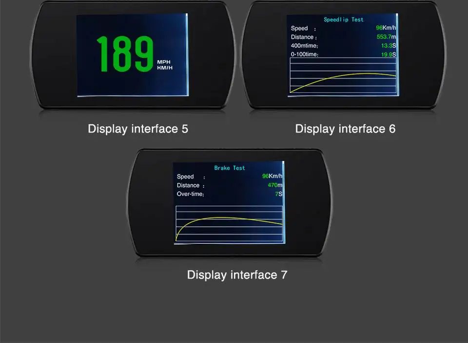 4," Умный Цифровой дисплей для автомобиля HUD OBD2 бортовой компьютер Спидометр диагностический инструмент проектор Температура масла одометр