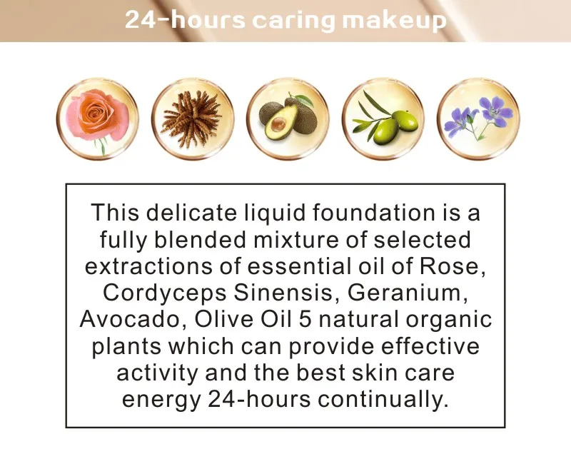 HENLICS Organic Plant Essential Oil CC Cream Face Makeup Liquid Foundation Concealer with Moisturizer Oil-control Function (7)