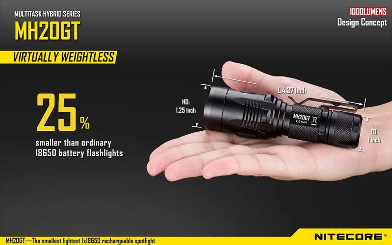 Заводская цена Nitecore MH20GT портативный прожектор размером с ладонь светодиодный USB Перезаряжаемый 18650 фонарик 1000 люмен