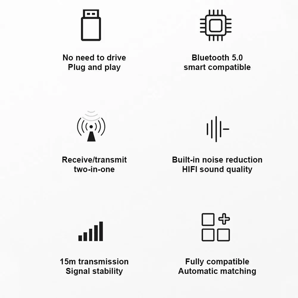 Bluetooth 5,0 передатчик и приемник, 2-в-1 Беспроводной адаптер с 3,5 мм AUX для автомобильные наушники ПК ТВ домашней стереосистеме