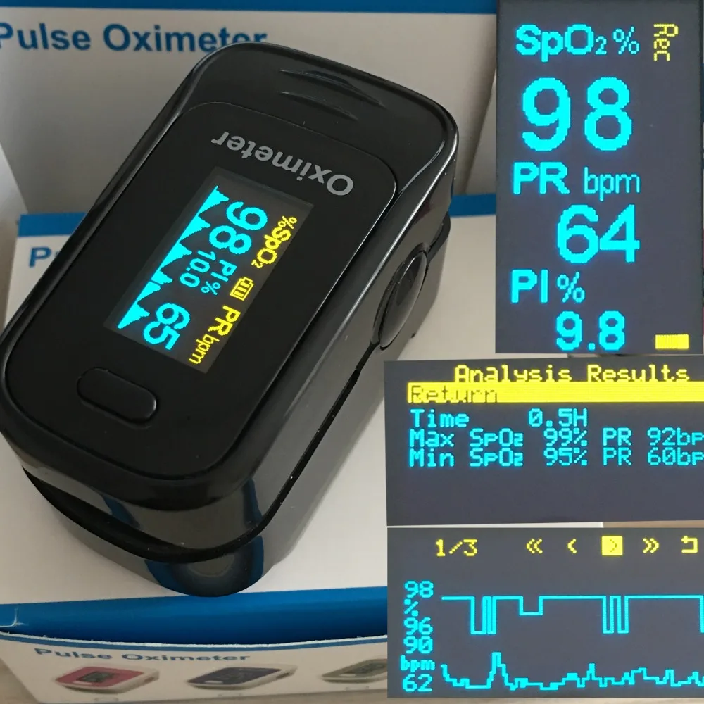 Пульсовой оксиметр с органическим светодиодом SPO2 PR, PI сигнализации+ звуковой сигнал для отображения данных по содержанию кислорода в крови 8 часов данных Регистраторы summry график Яркость регулировки