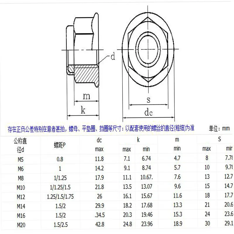 M4/M5/M6/M8/M10 DIN6926 304 Нержавеющая сталь Шестигранная Фланцевая гайка нейлон Нескользящие Стопорная гайка