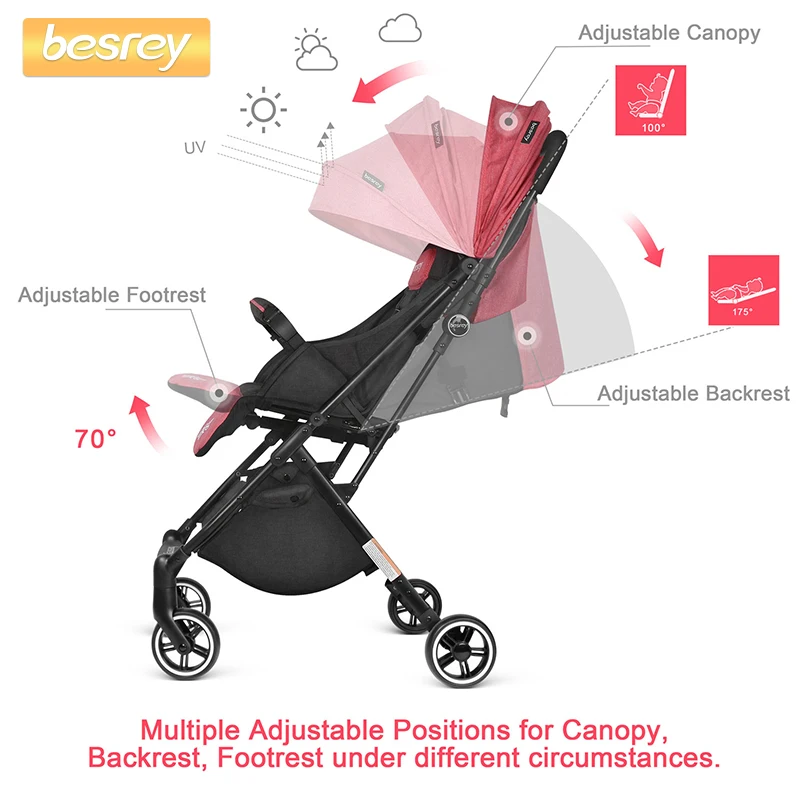 besrey stroller