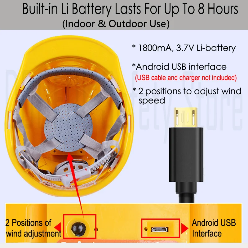 US $54.60 Solar Panel Fan ABS Crash Hard Helmet Li Battery Indoor Outdoor Work Safety Bump Cap Casco De Seguridad Sunscreen Hat Breathable