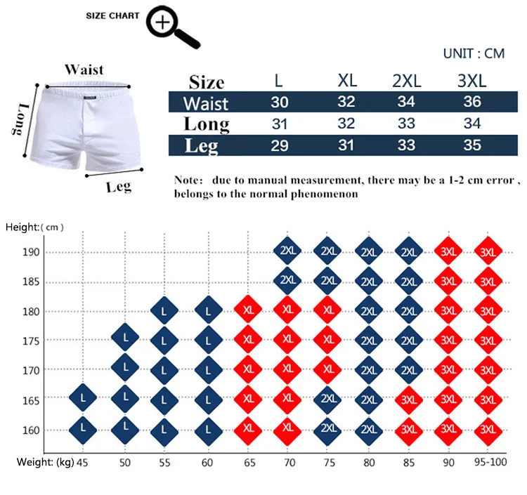 Фирменное Сексуальное мужское нижнее белье, 2 шт./партия, боксеры, шорты, мужские трусы, плюс размер, мужские хлопковые слаксы, высокое качество, домашняя одежда для сна, трусы
