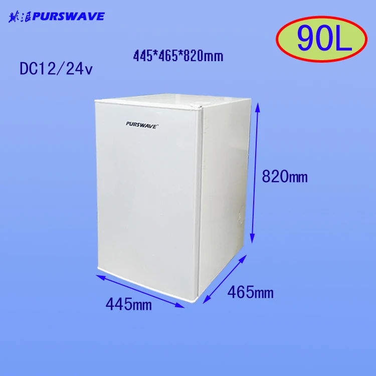 98L 