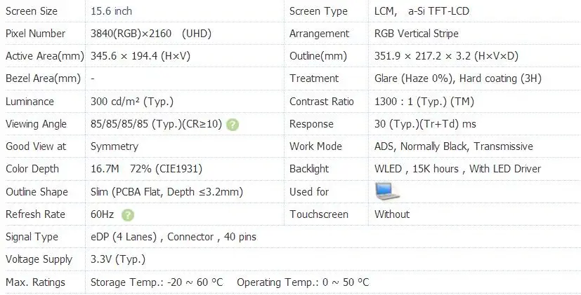 15,6 дюймовый 4K 3840*2160 разрешение ips ЖК-экран с драйвером платы HDMI сигнал используется для портативных дисплеев, монитор принтер proje