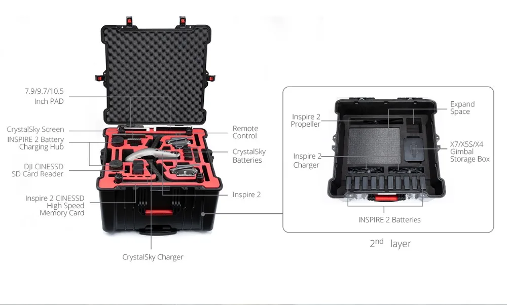 Чехол для переноски PGYTECH Safety для DJI Inspire 2 Drone водонепроницаемый портативный дорожный Inspire 2 EVA чемодан коробка сумка для хранения аксессуар