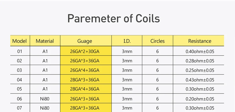 A1-Ni80-Coil-1_02
