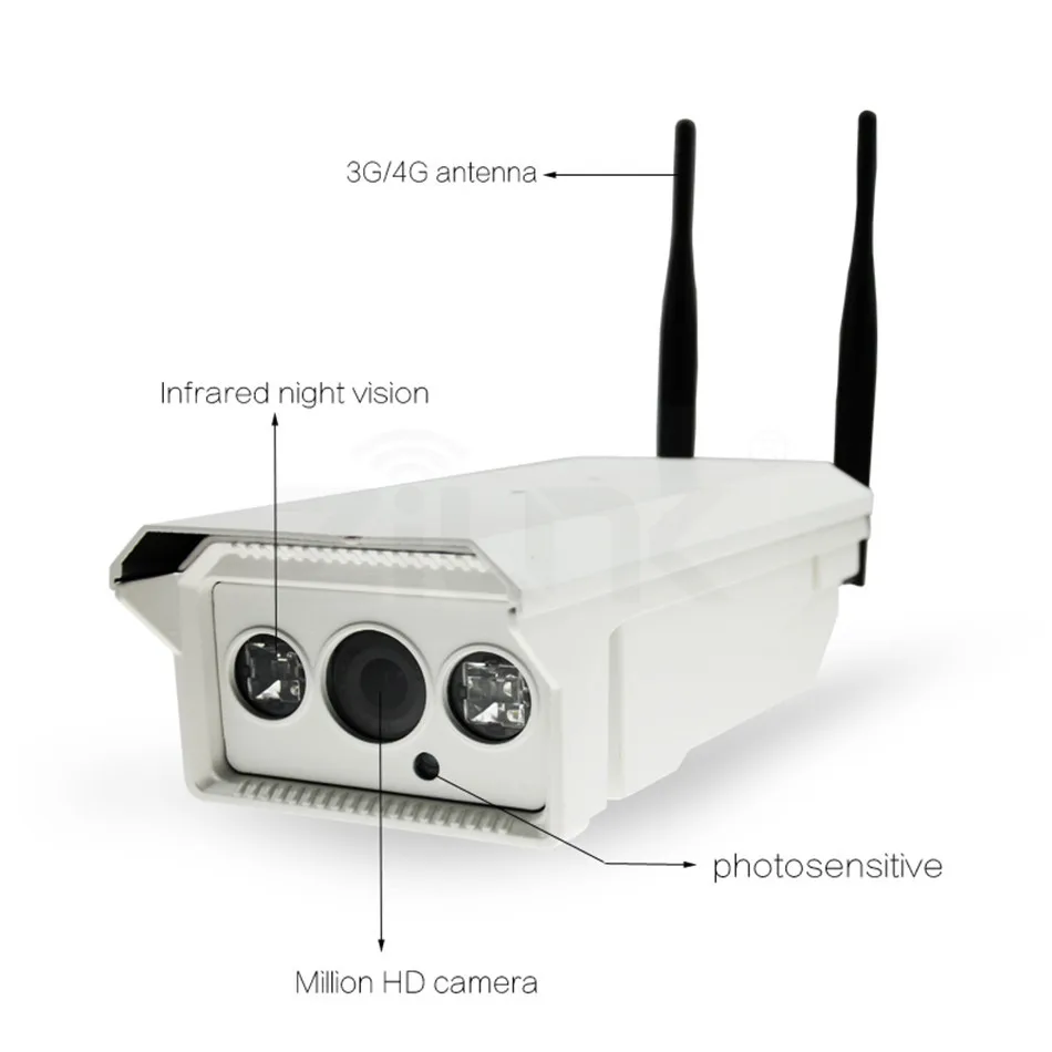 Камера 4g. Уличные видеонаблюдения 3g. Уличная поворотная камера видеонаблюдения с wifi. 4g камера дозор. 4g камера видеонаблюдения уличная с сим картой.