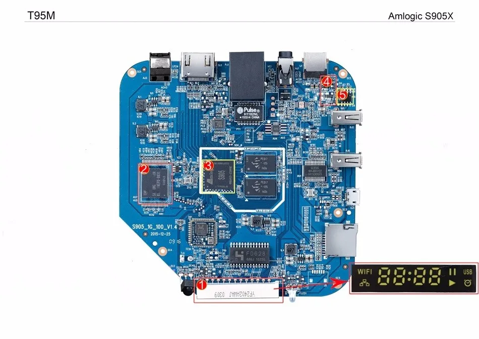 Memobox T95M Android 6.0 ТВ коробка 4 К Amlogic S905X 4 ядра DDR3 1 г flash 8 г hdmi 2.0 4 К Airplay DLNA предварительно установленных телеприставки