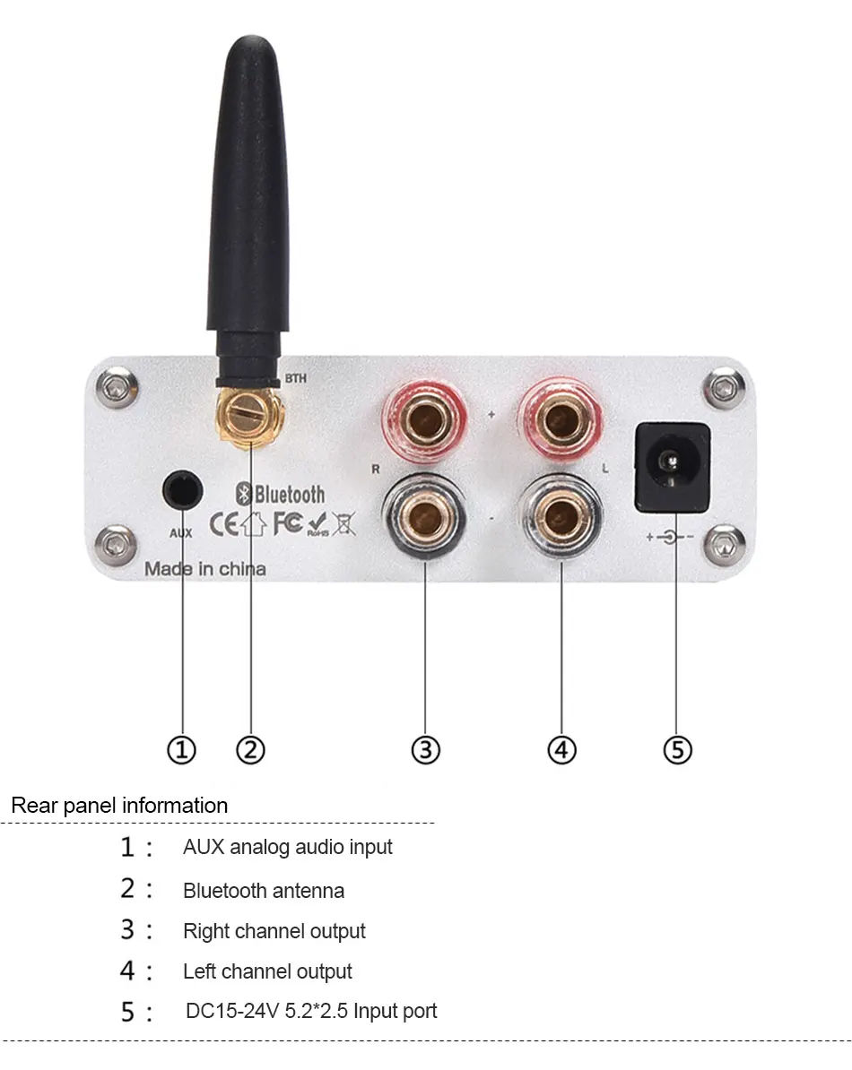 BORIZSONIC мини HiFi музыкальный плеер TPA3116 Цифровой Bluetooth 5,0 усилитель мощности u-диск/TF/AUX/FM