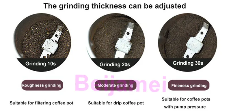 coffee grinding price