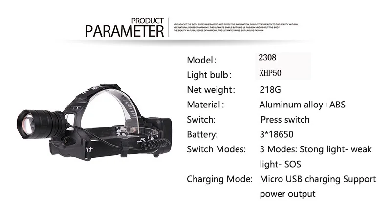 Z90 Litwod 2808 XLamp XHP70.2 светодиодный 32 Вт zoom светодиодный налобный фонарь 4292lm лучший яркий Мощный налобный фонарь