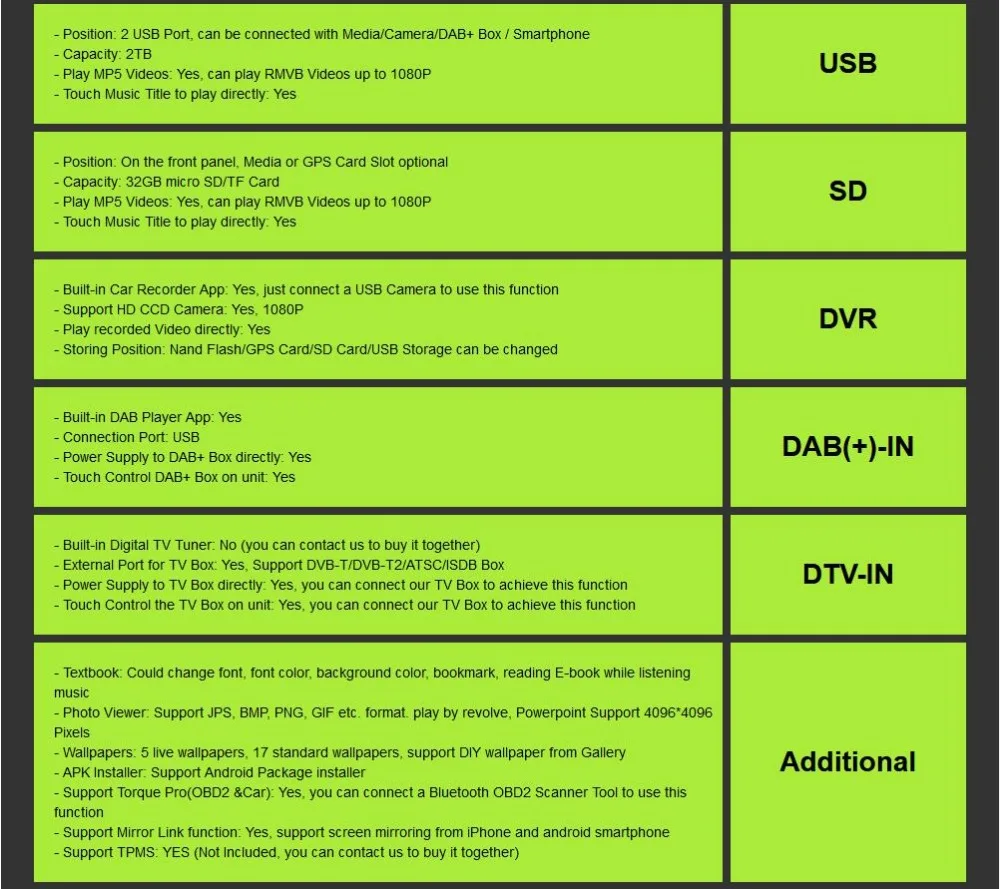 Hizpo Новинка! Android 9,0 автомобильный dvd-плеер для Toyota RAV4 Rav 4 2007 2008 2009 2010 2011 2 din 1024*600 автомобильный dvd gps wifi rds TPMS