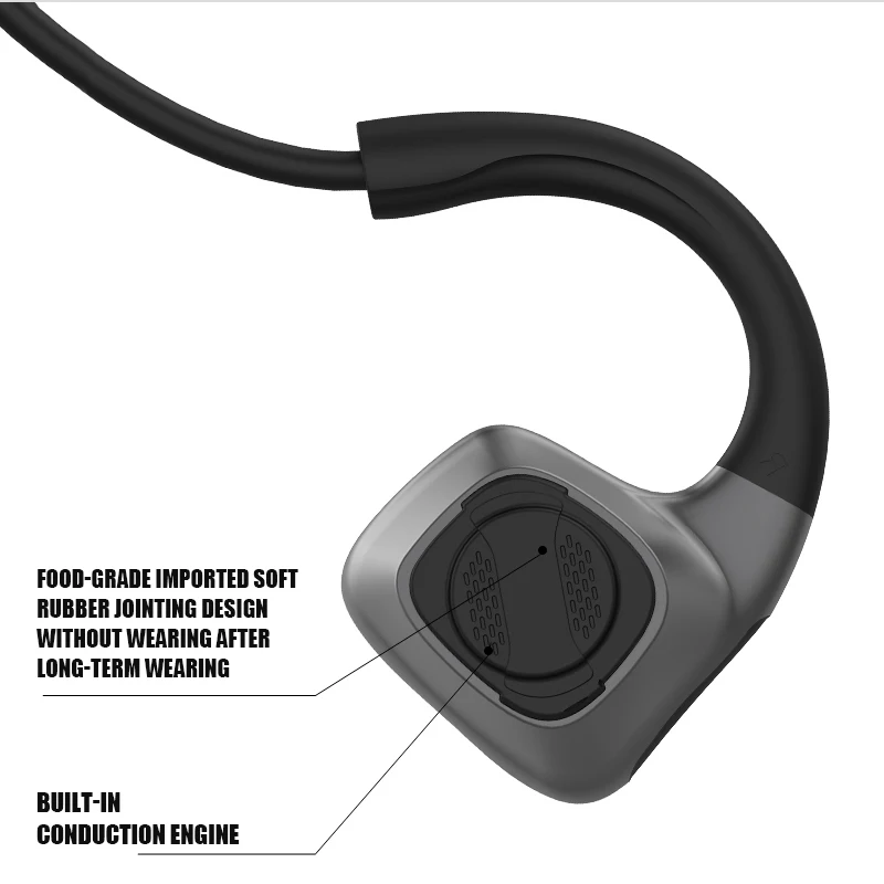 GEVO костной проводимости наушники Bluetooth наушники беспроводные стерео спортивные IPX5 Водонепроницаемый Hifi гарнитура с микрофоном для Xiaomi IPhone