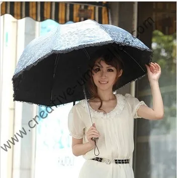 

Superlight parasol,100%sunscreen,UPF>50+,ladies'parasol,8k ribs,black silver coating,pocket parasol,UV protecting,arched lacing