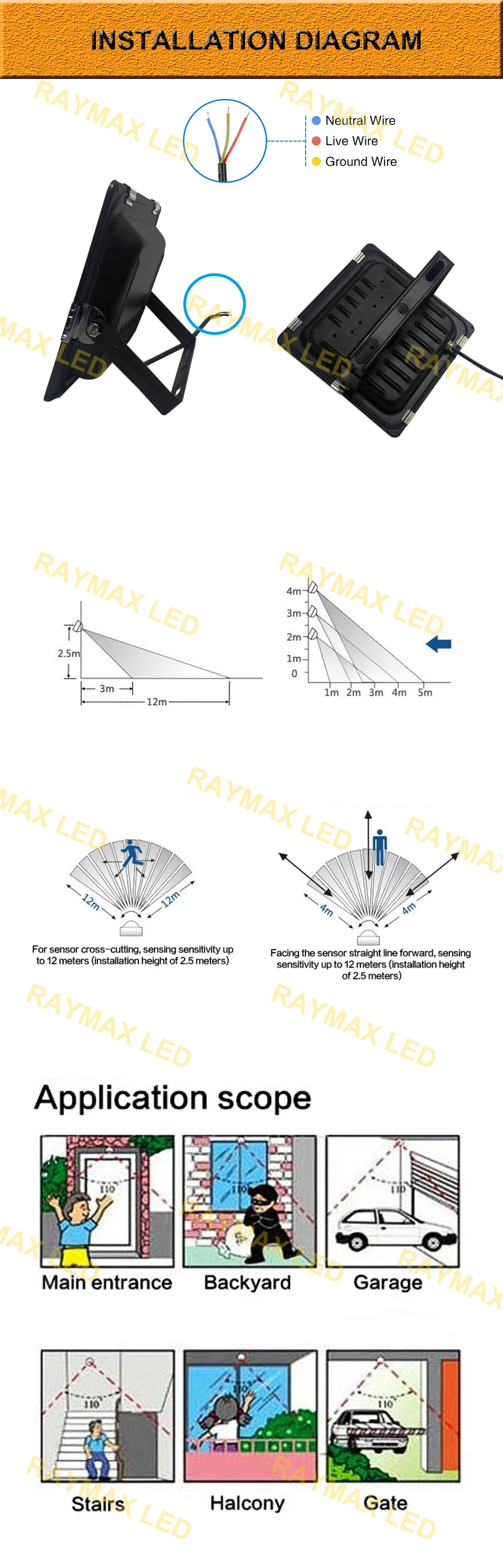 INSTALLATION DIAGRAM-
