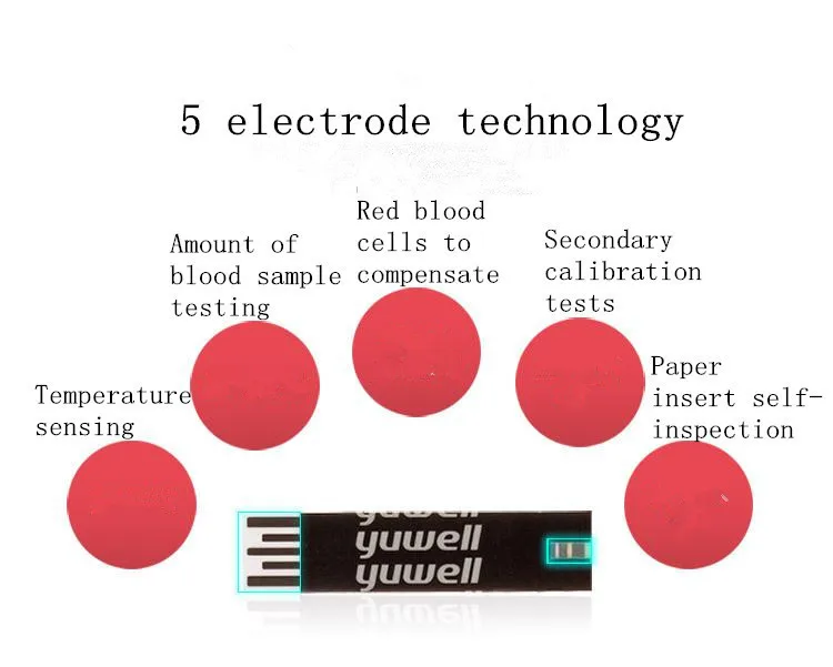 Глюкометр yuwell 520, измеритель уровня глюкозы в крови, измеритель уровня сахара в крови, тестер сахара, измеритель уровня сахара в крови+ 50 шт. тест-полосок