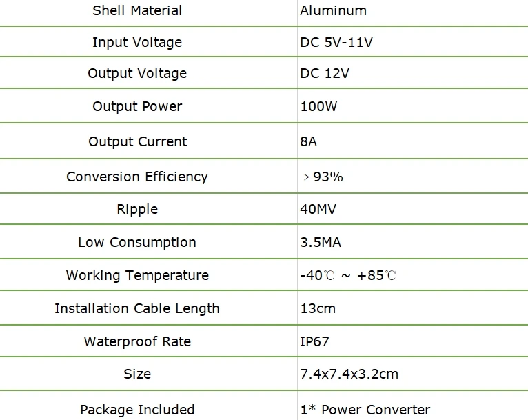 Изделия синьвэй на возраст от 5 до 11 лет в до 12 В 8A 100 W DC-DC шаг-Up преобразователь Алюминий Напряжение регуляторы напряжения Стабилизаторы электростатическую из-за цветопередачи монитора