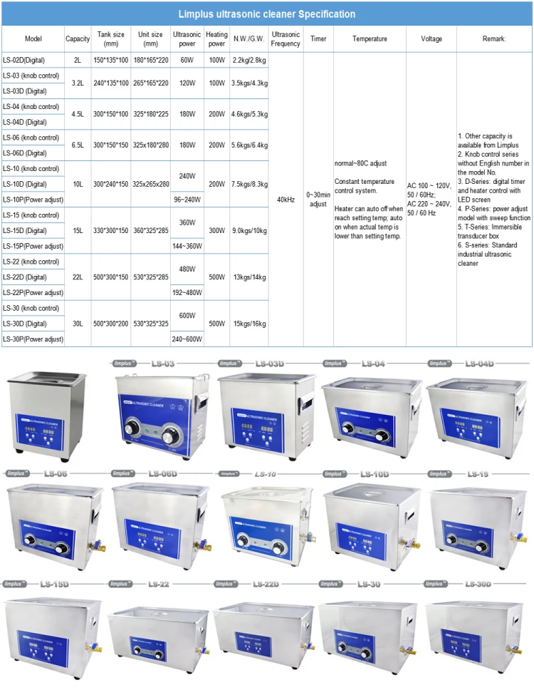 Limplus 2,85 галлон 10л пулевое устройство для чистки ванны с HeaterTimer слив воды корзина SUS304