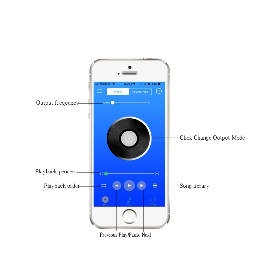 5-24V Wireless Bluetooth Single LED Controller For LED Strip Dimmers 12V 12 V Brightness Music LED Light APP Remote Controller   (7)