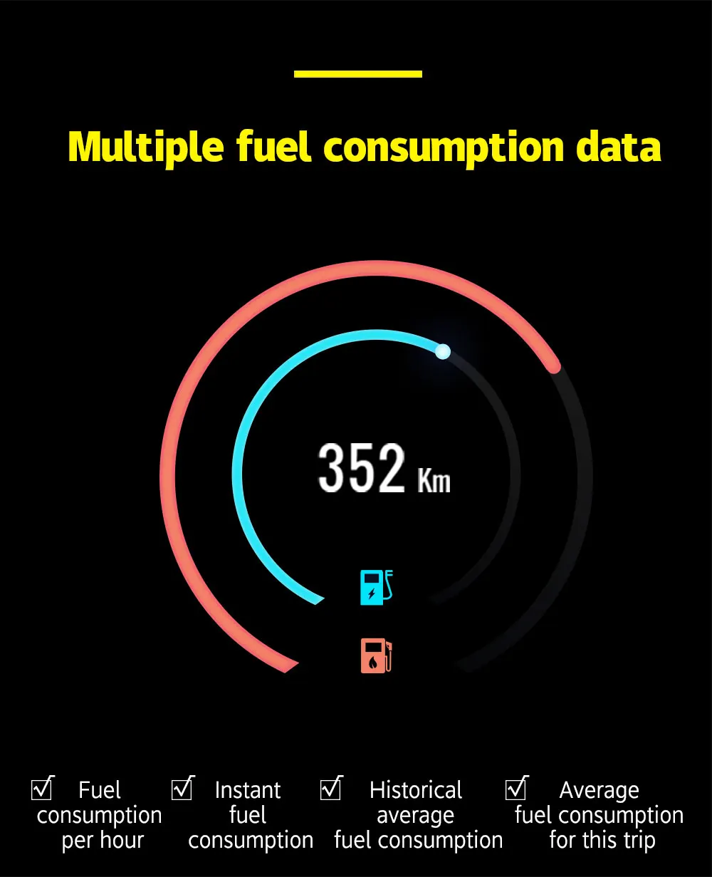 XIAOMI P15 HUD Авто hud OBD2 дисплей на голову км/ч MPH Разъем Терминал превышение скорости Предупреждение лобовое стекло проектор сигнализация