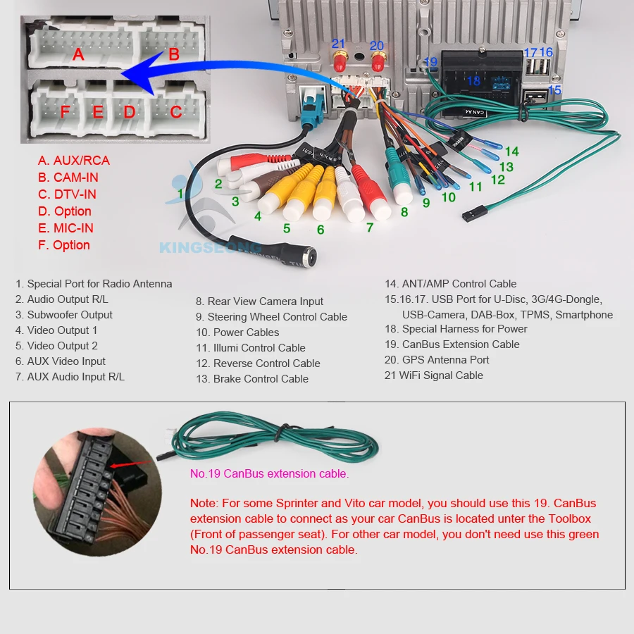 Top Android 8.0 Car GPS Sat Nav DAB+TMPS WiFi Radio RDS BT OBD USB SD DVR Car DVD player For Mercedes Benz A-Class W169 16 Top Android 8.0 Car GPS Sat Nav DAB+TMPS WiFi Radio RDS BT OBD USB SD DVR Car DVD player For Mercedes Benz A-Class W169 16