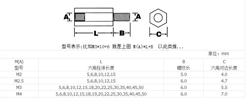 50 шт. M2.5/M3/M4* л+ 6 мм нить черный интервальный винт Пластик для материнская плата(PCB) фиксированный нейлоновые гайки распорная стойка