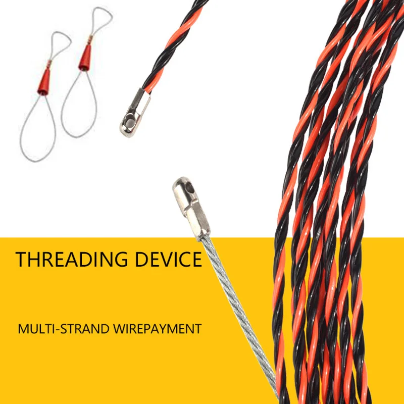 Асимметричный операционный системы. Thread devices. Модель пула потоков веб сервер. Комплект соединителей тросов. Фишка для одиночного провода резьбовая.