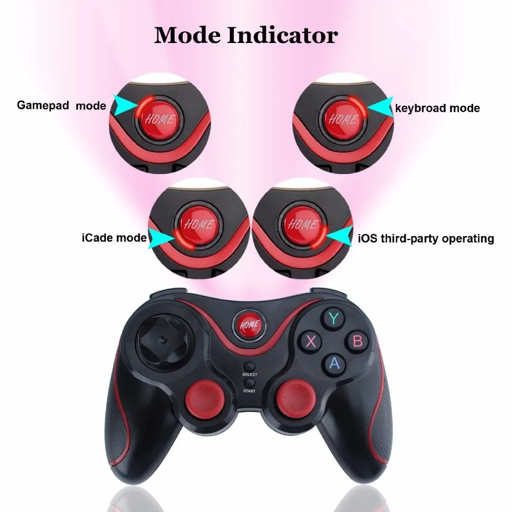 геймпад thunderobot. гем пад и перегтавка пс. степени свободы джойстика. режим геймпада. режим геймпада.