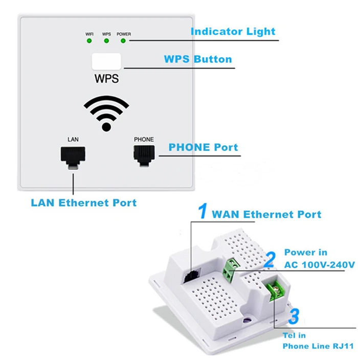 Новинка 150 Мбит/с в стене WiFi точка доступа Беспроводная розетка AP для отеля WiFi проект поддержка AC управление RJ45 RJ11 WPS