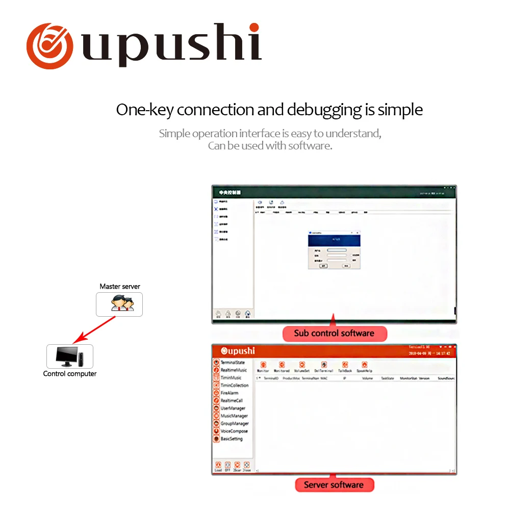 Oupushi outdoor waterproof IP speakers active network wireless column loudspeaker IP66 for public address system