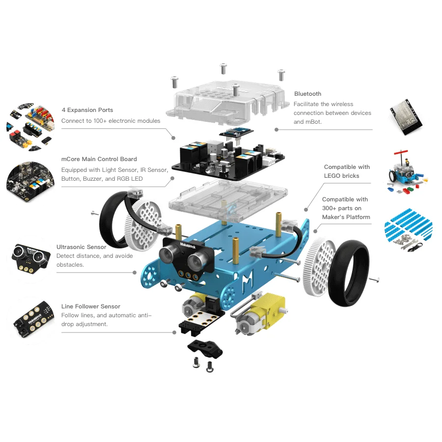 makeblock mbot plus addons