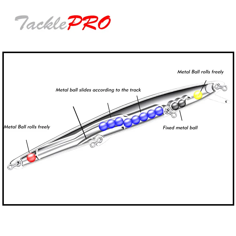 TacklePRO M33 плавающая морская большая блесна 175 мм рыболовная приманка 25 г большие жесткие приманки, воблеры Isca Artificiais плавательная приманка воблер