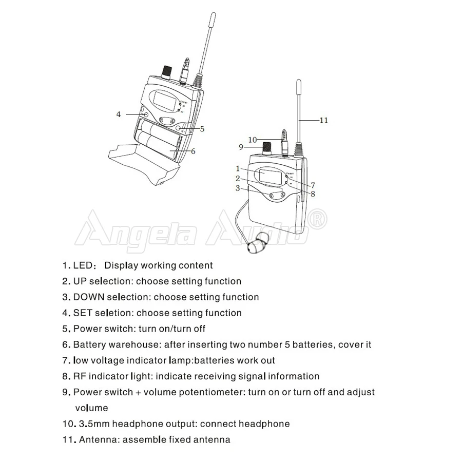 EW300 G3 IEM наушники в ухо монитор Беспроводная система бодипак приемник мониторинг в наушник для сцены производительность DSLR камера