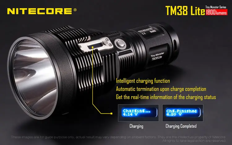 Новинка 2017 Nitecore TM38 Lite крошечный Монстр 1800 люмен длинный бросок перезаряжаемый фонарик